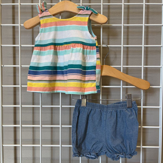 Carter's Stripe Two Pc Set - 12m