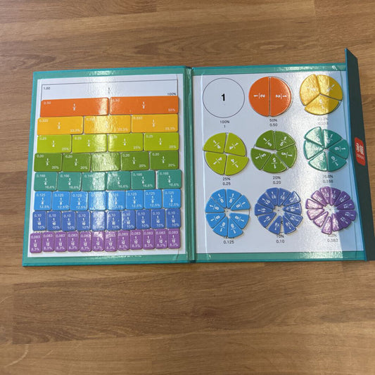 Fraction Game